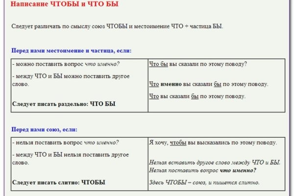 Сайт кракена в торе